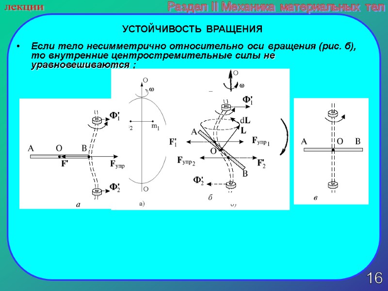 16 лекции Раздел II Механика материальных тел Если тело несимметрично относительно оси вращения (рис.